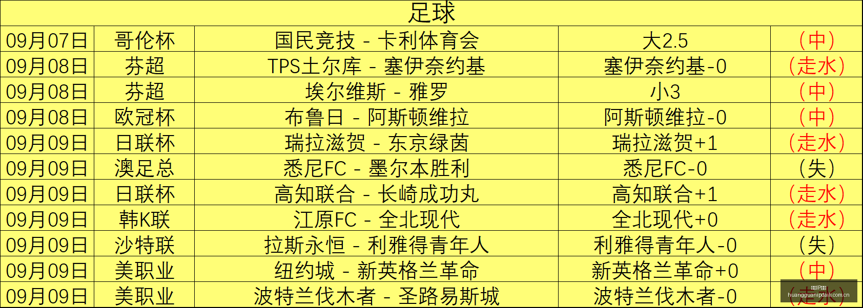 理想,深度解析,自研电池技,皇冠IP代理,皇冠IP代理节点,皇冠IP代理加速,皇冠IP代理配置,皇冠IP代理服务